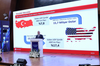 Bakan Bolat: ABD pazarı alternatif değil zorunluluk