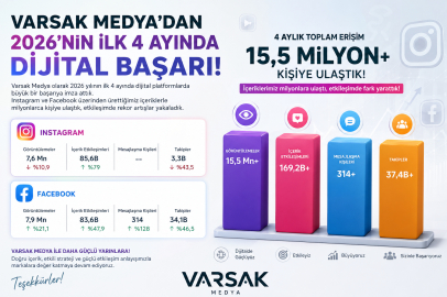VARSAK MEDYA'DAN 2026'NIN İLK 4 AYINDA BÜYÜK DİJİTAL BAŞARI!