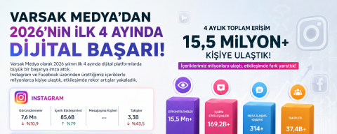 VARSAK MEDYA'DAN 2026'NIN İLK 4 AYINDA BÜYÜK DİJİTAL BAŞARI!